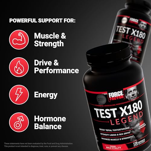 Force Factor Test X180 Legend - Informasi Bahan